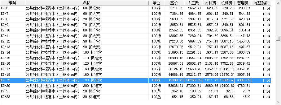 乔木