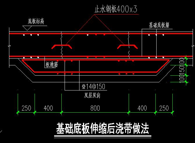 后浇带