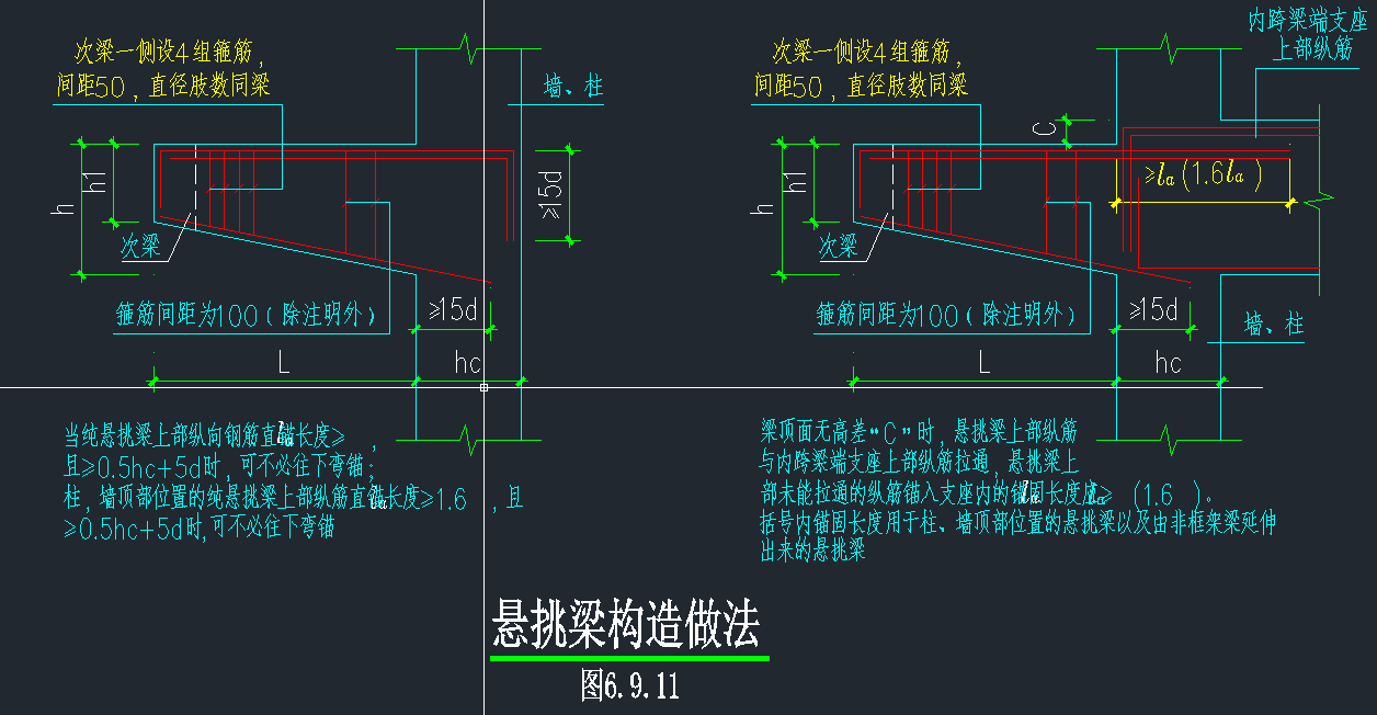 附加箍筋