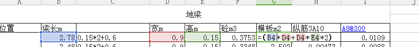 地梁