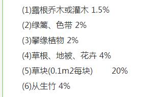 園林工程