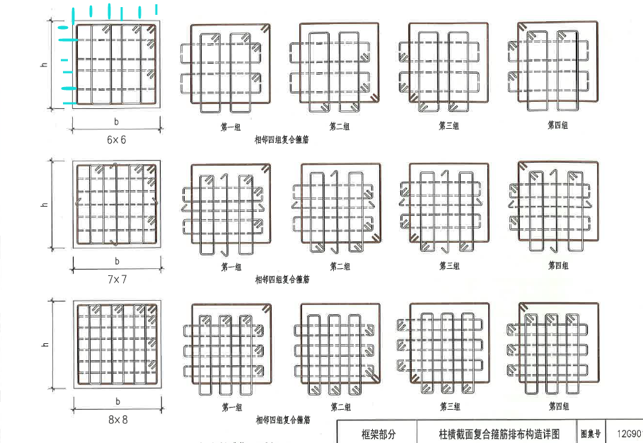 框柱