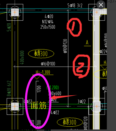 底筋