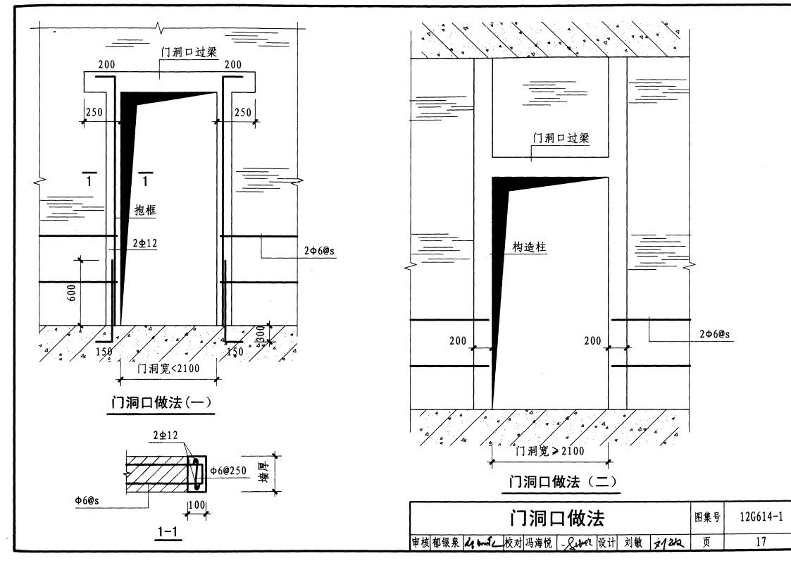 马牙槎