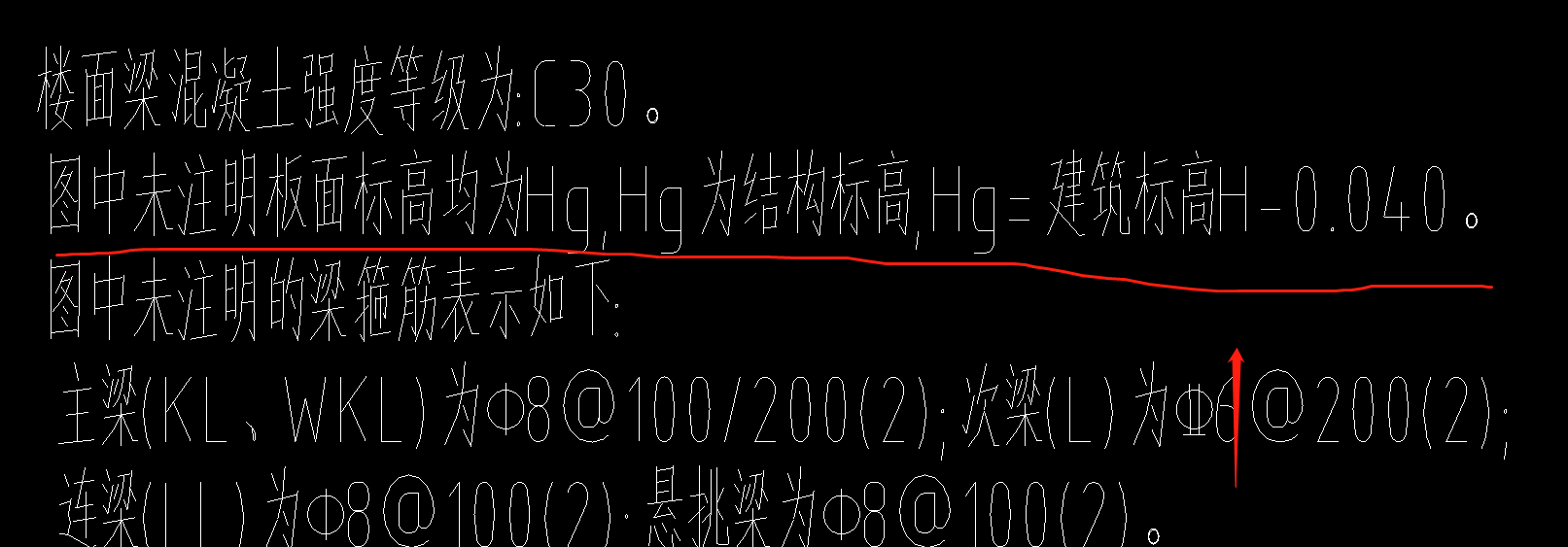标高设置