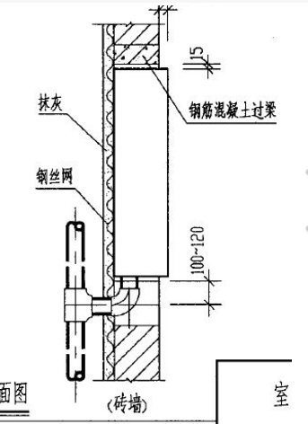 砌体墙