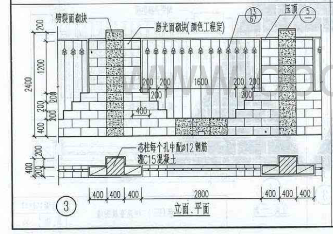 套什么定額