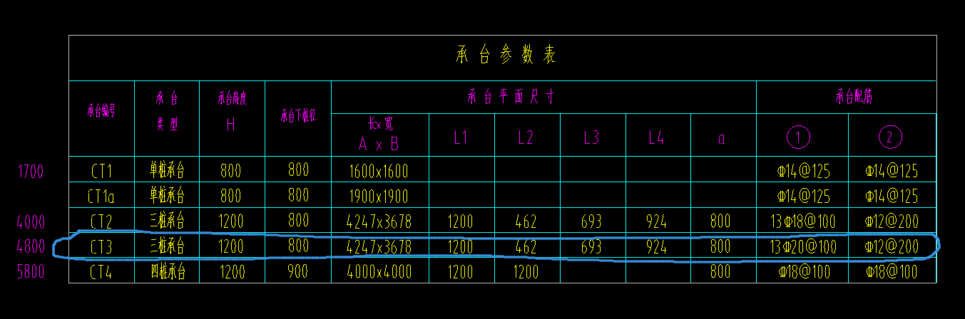 彎折