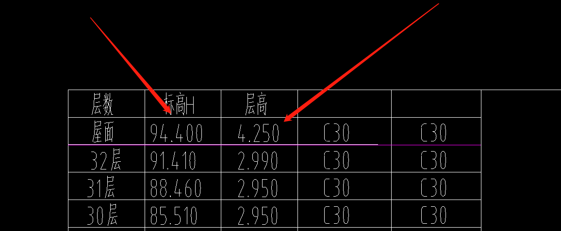 无法设置