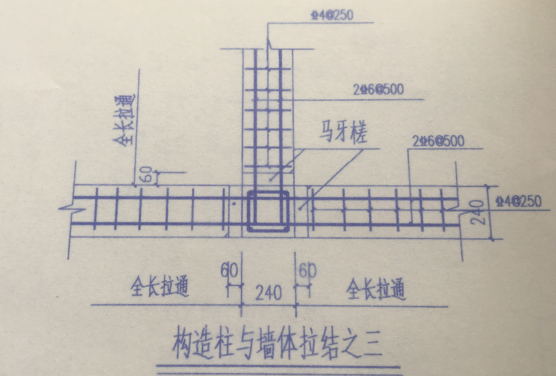 加筋