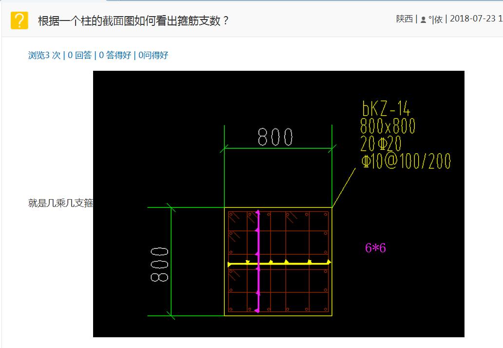 根据一个柱的截面图如何看出箍筋支数?