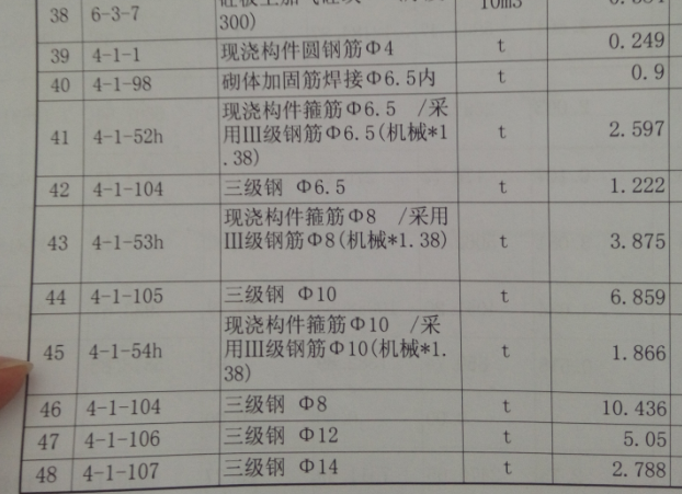 结算书