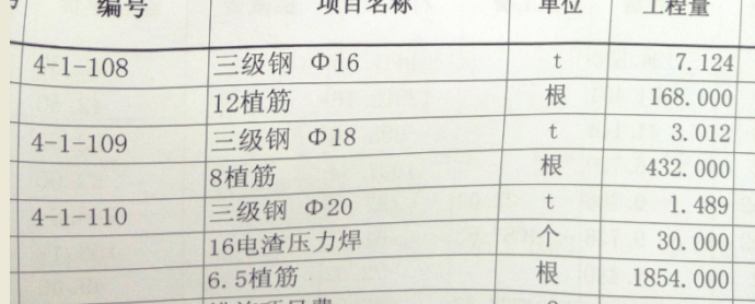 钢筋的重量