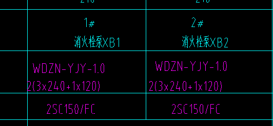 关于电缆