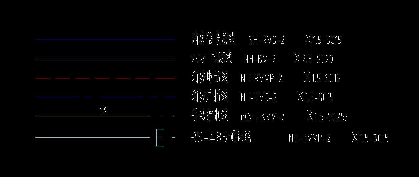 根数