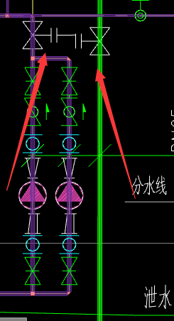 閥門