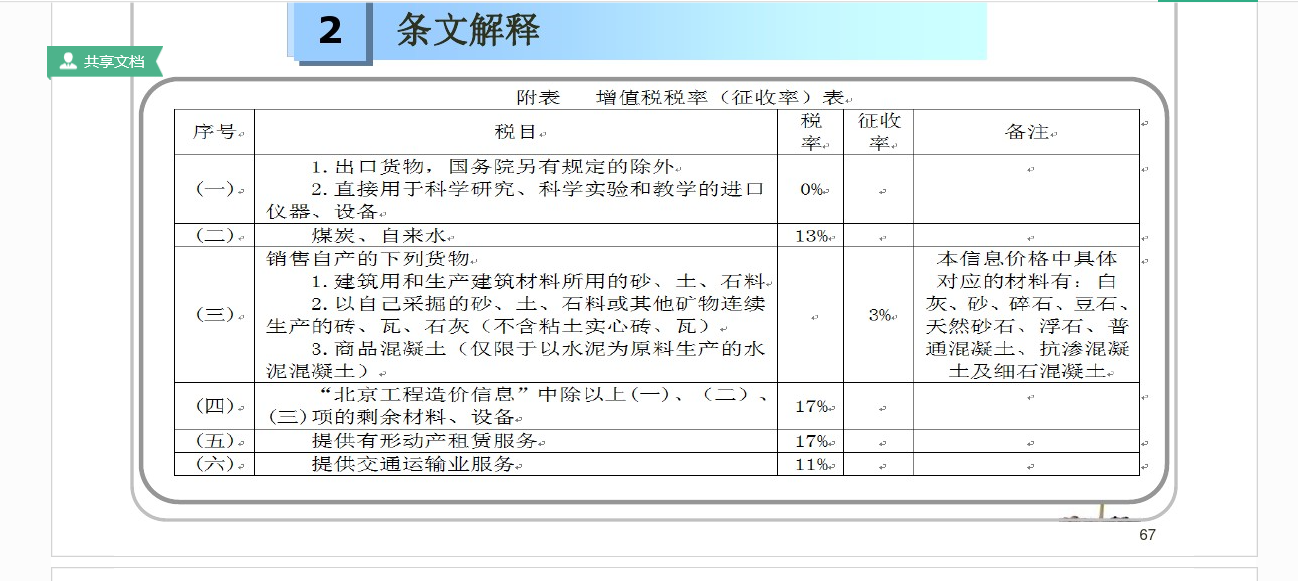 稅稅率