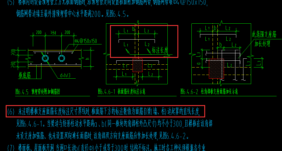 内边线