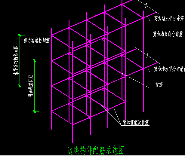 拉筋间距