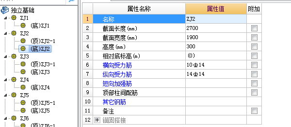 獨(dú)立基礎(chǔ)的鋼筋