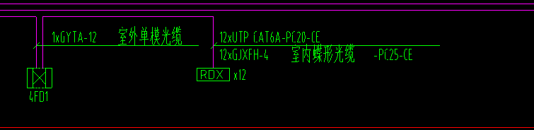 接线箱