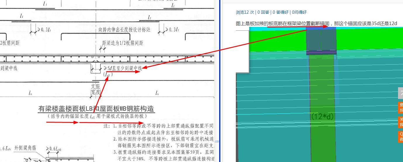 截断