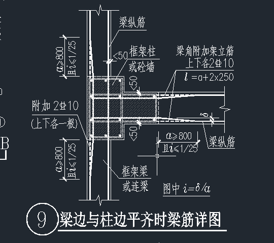 平齐柱