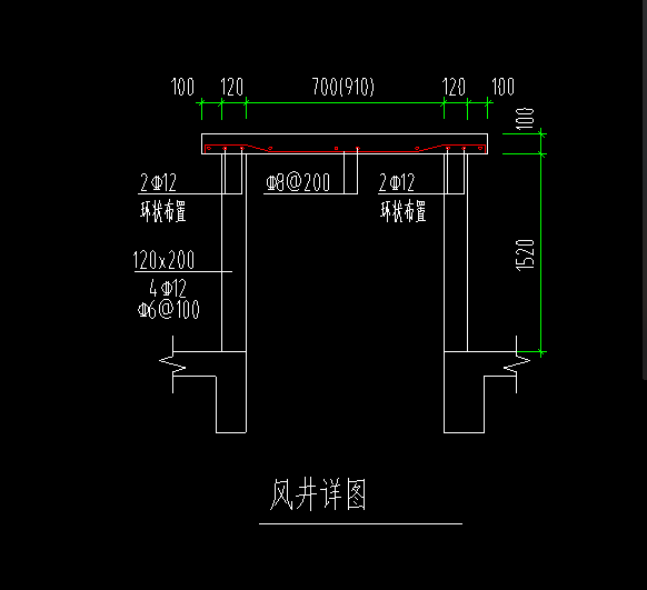 算量