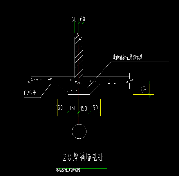 隔墙基础