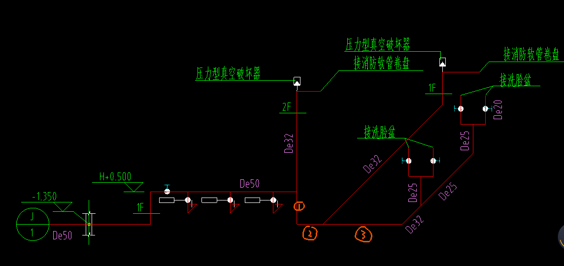 算量