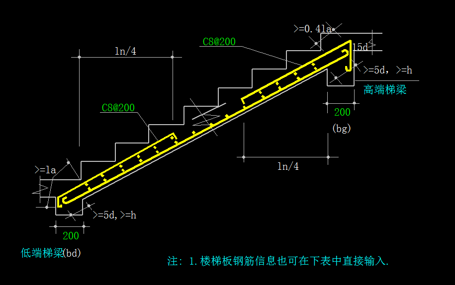 关于钢筋算量中梯梁的问题