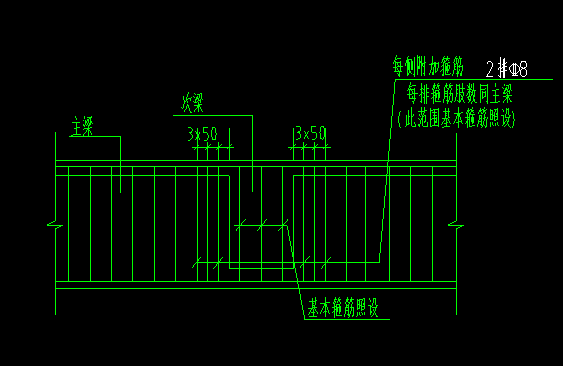 次梁