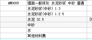 定额材料中的两个不同比例的水泥砂浆代表什么?