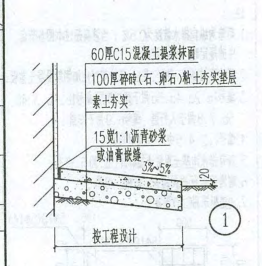 建筑行业快速问答平台-答疑解惑