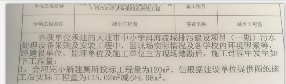 工程量