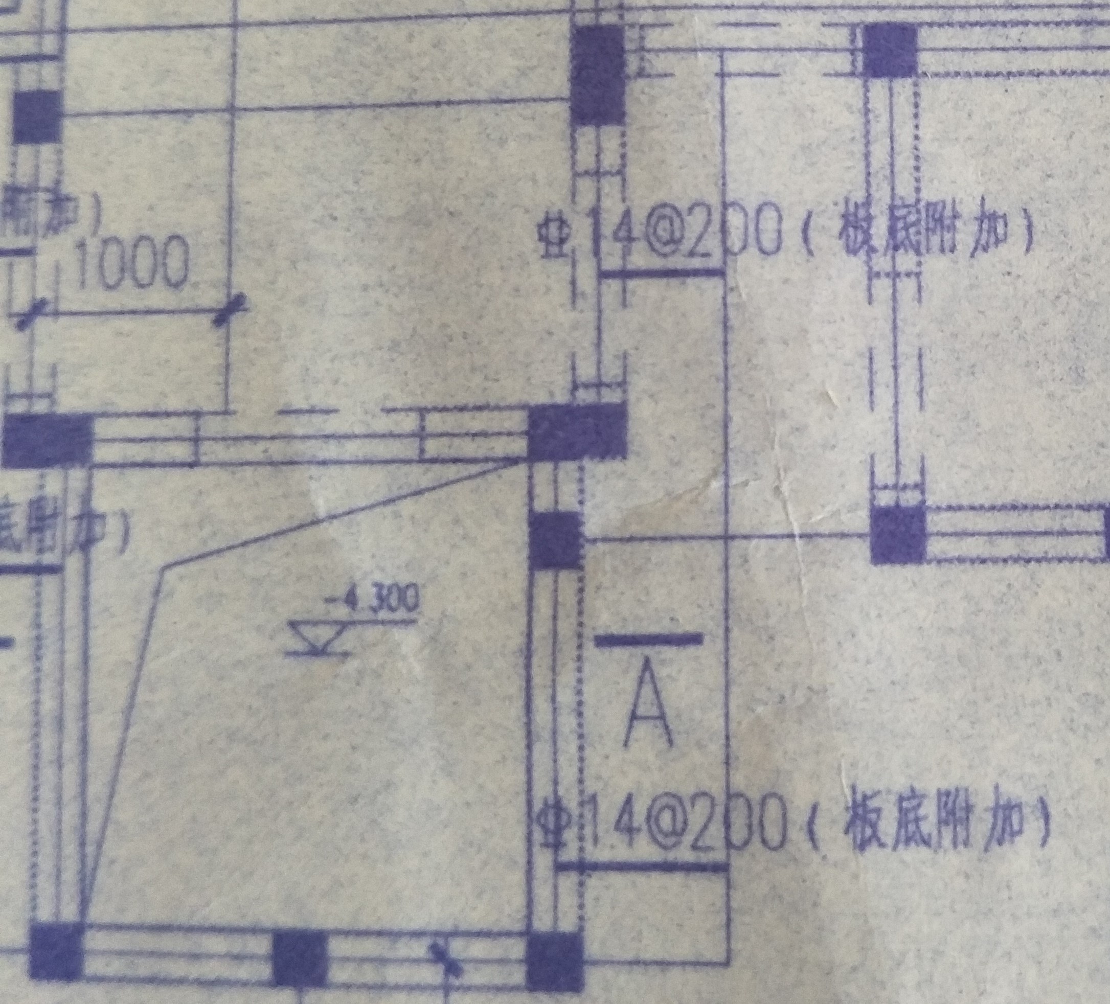 负筋