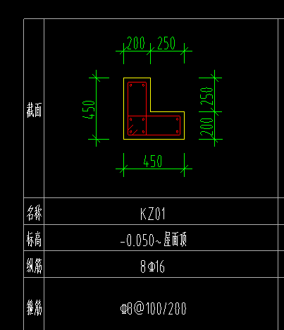 箍