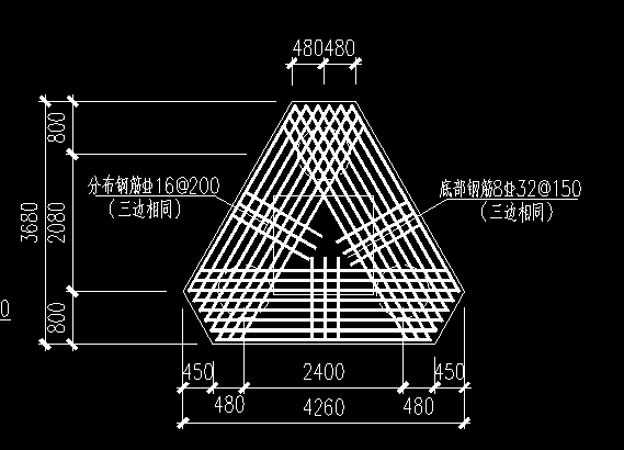 封边钢筋