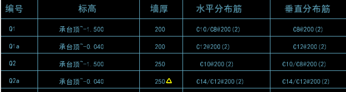 非阴影