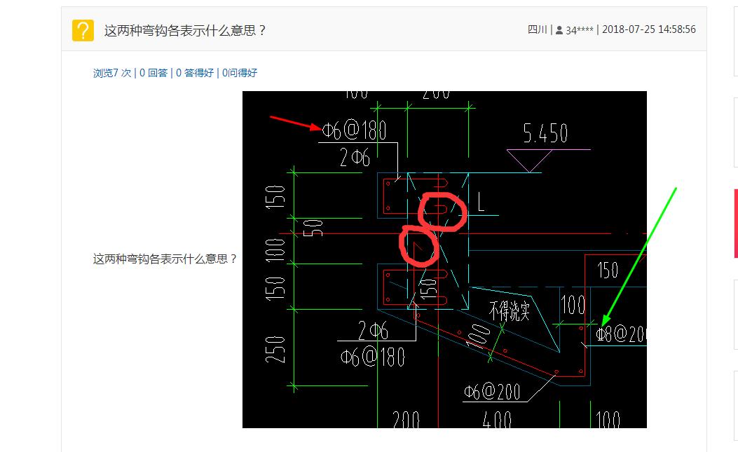 这两种弯钩各表示什么意思?