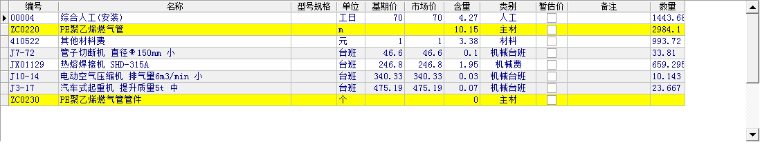 燃气管道安装