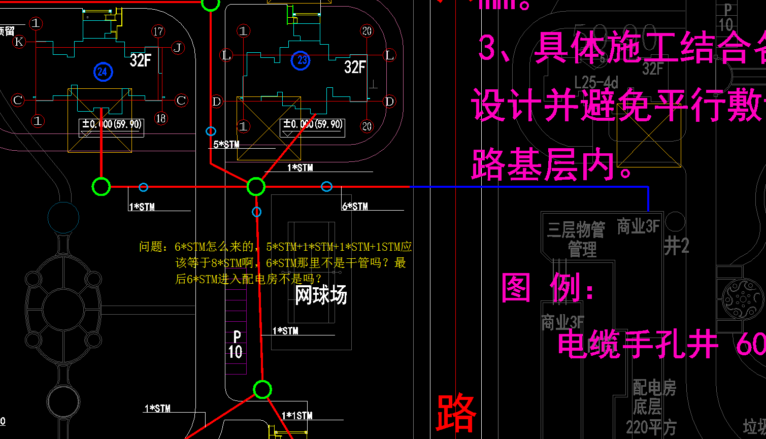 支管