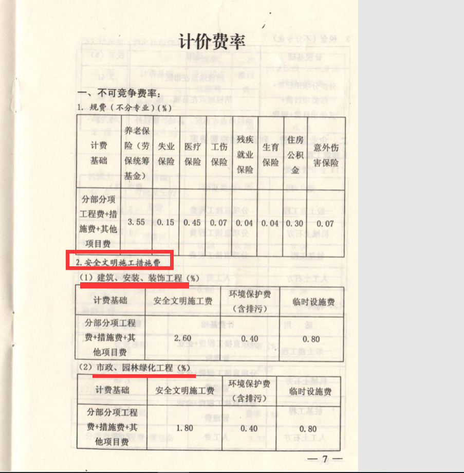 规费费率