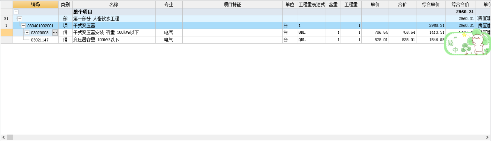 变压器定额