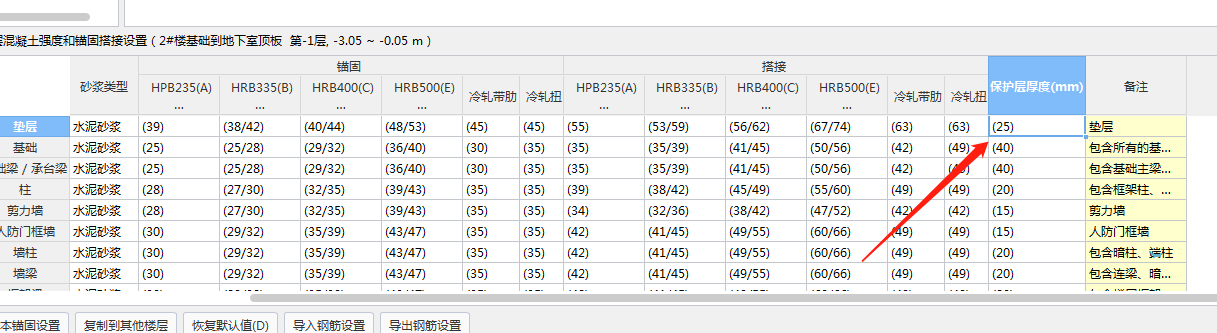 保护层