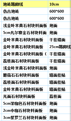 關于裝飾
