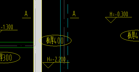 面筋