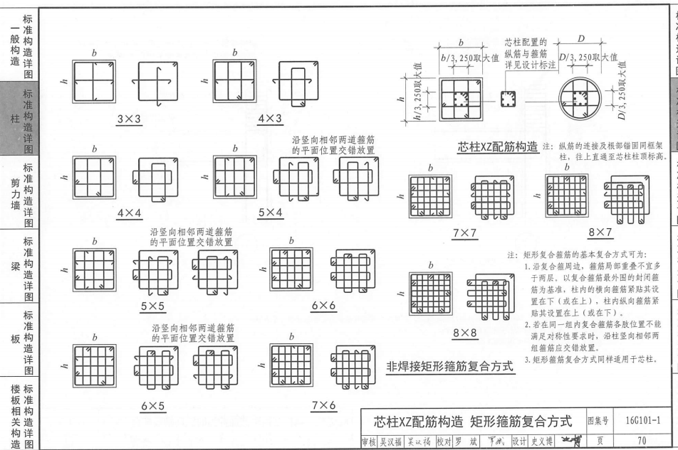 箍筋