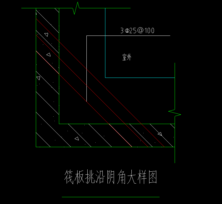 阳角和阴角