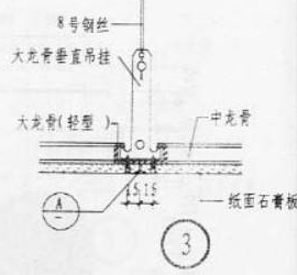 吊頂